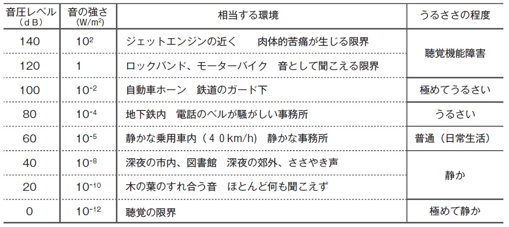 音基礎10.jpg