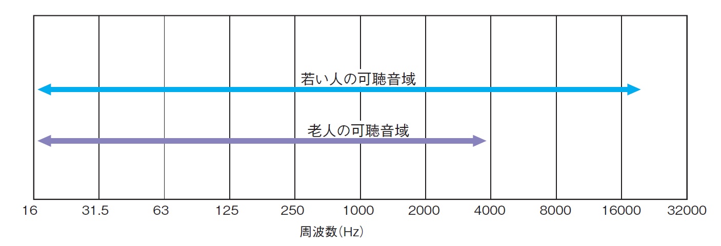 音基礎5.jpg