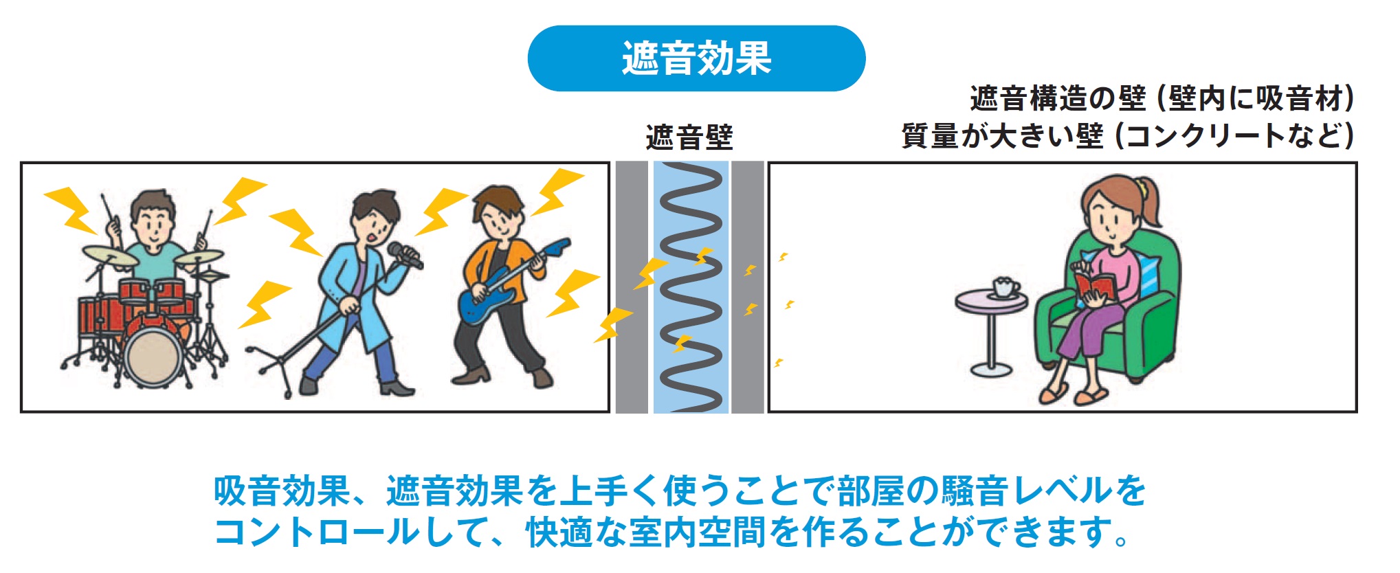 音基礎9.jpg