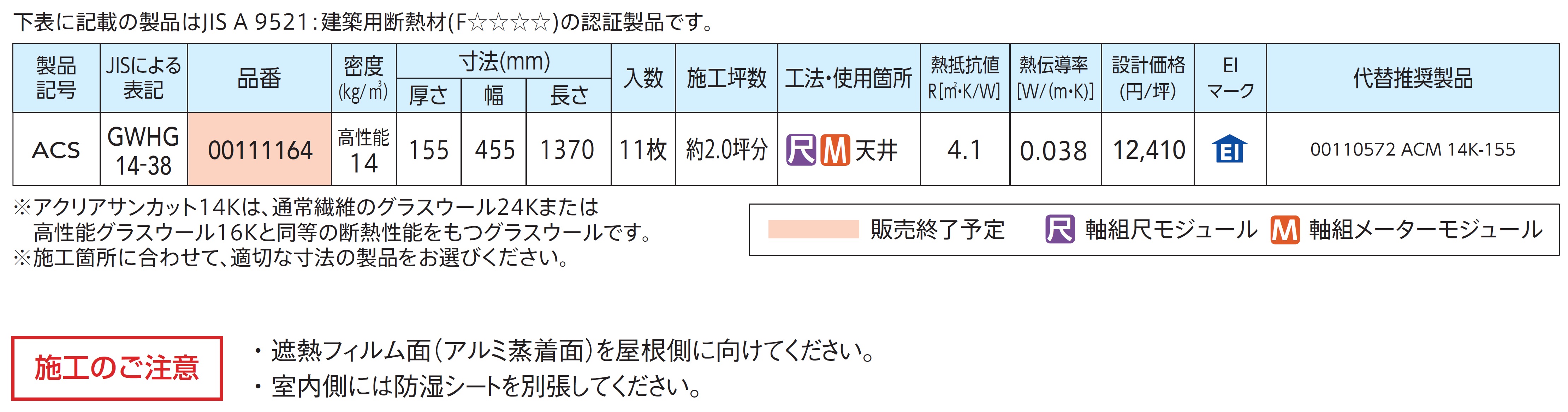 アクリアサンカット 住宅用製品 アクリアシリーズ グラスウール断熱材 吸音材