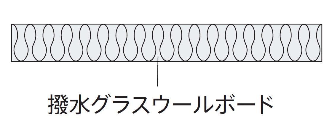 製品の仕様