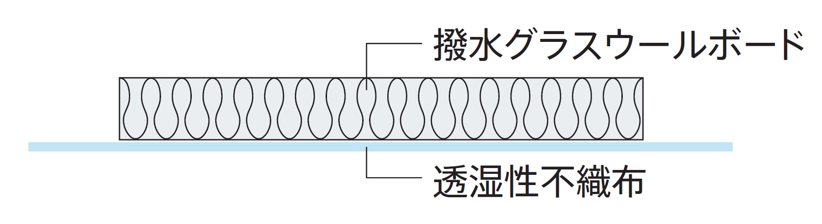 製品の仕様