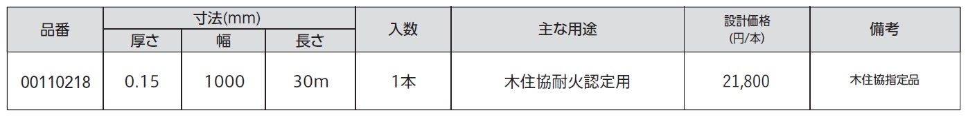 製品の規格