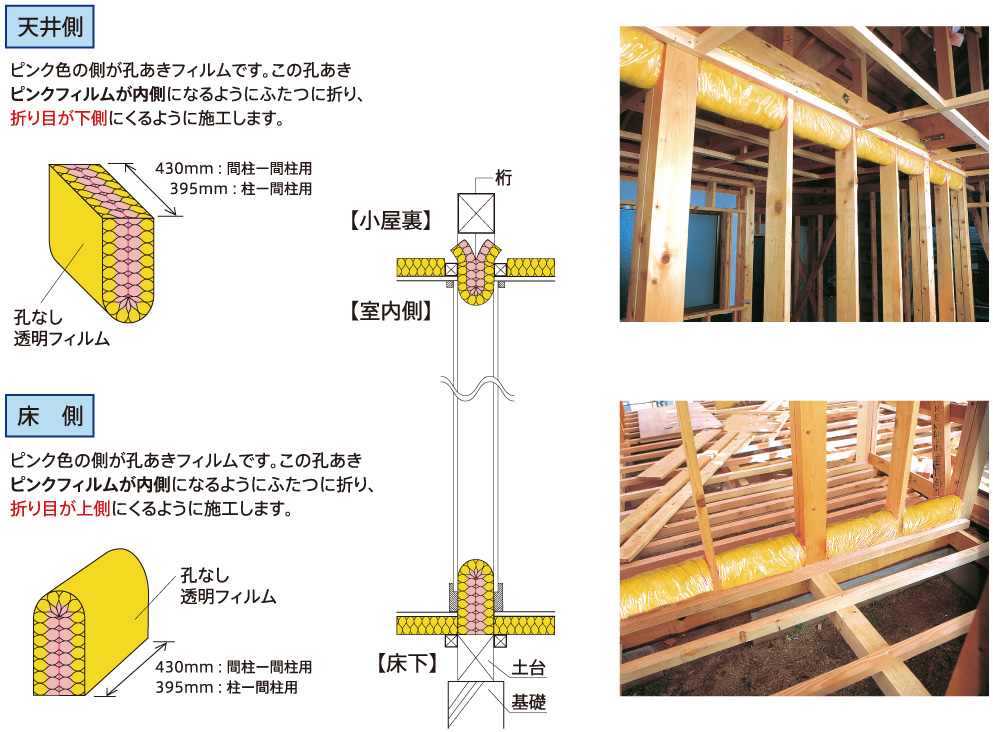 施工方法