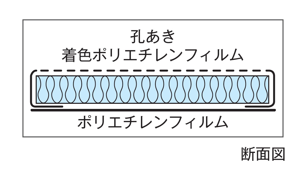 製品の仕様