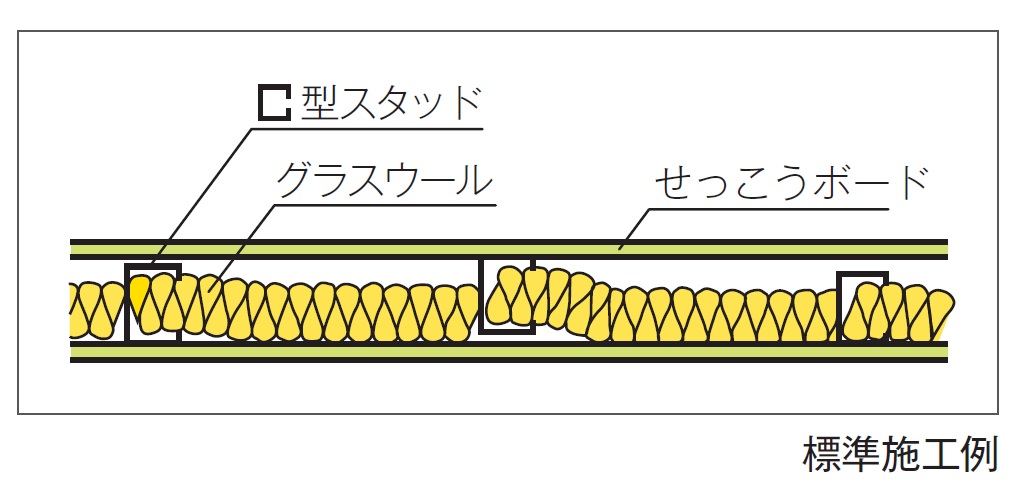 製品の仕様