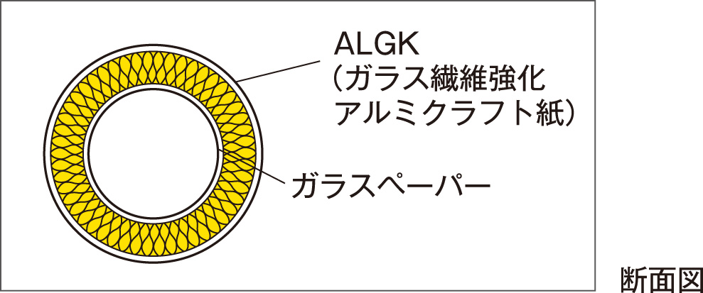 ステンレス亀甲金網 目開き:20mm #20 線径 10周年記念イベントが #20