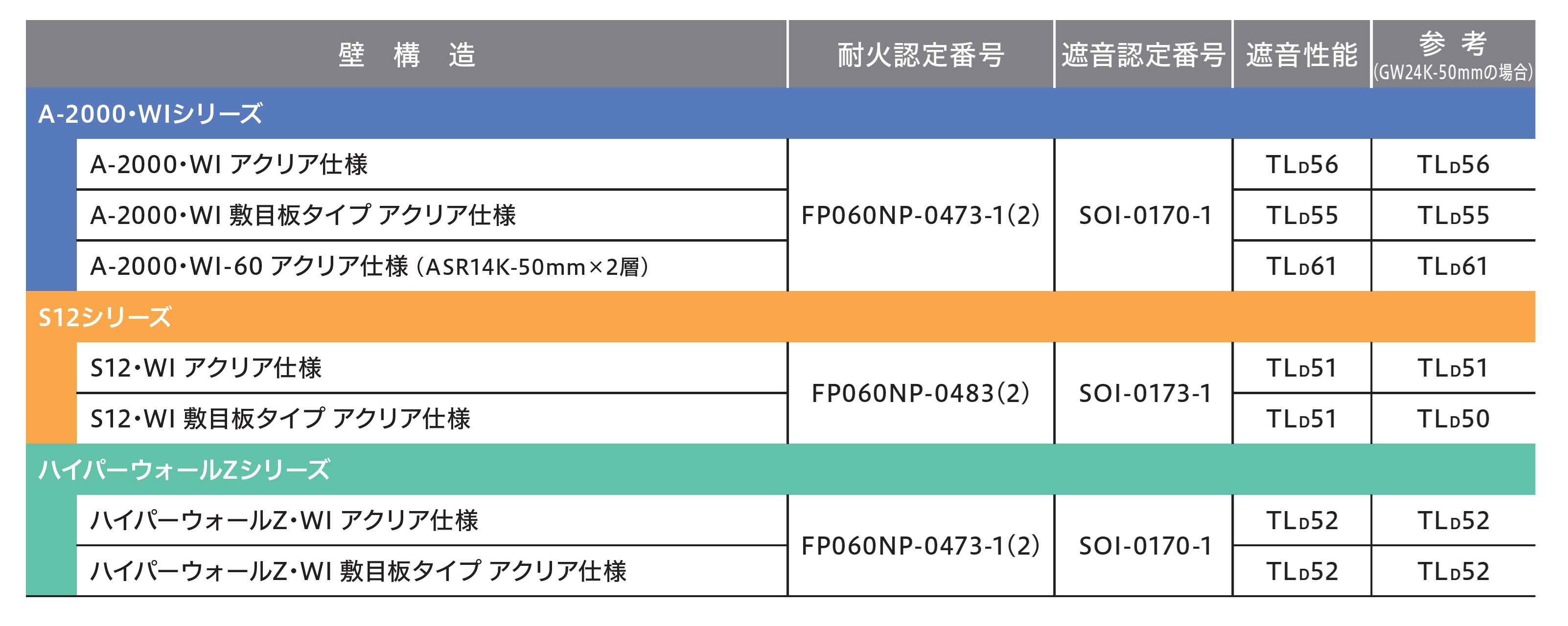 SRA14kikaku_2.jpg