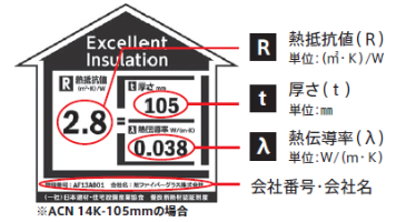 優良断熱材認証マーク（EIマーク）