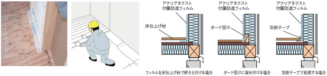 別張り防湿シートの場合