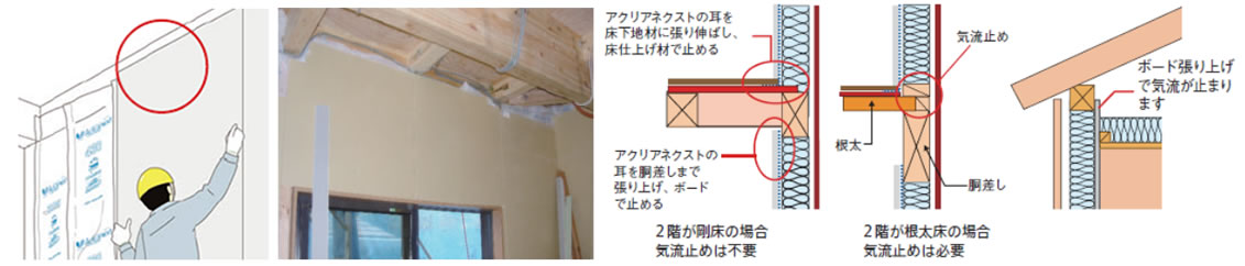 別張り防湿シートの場合