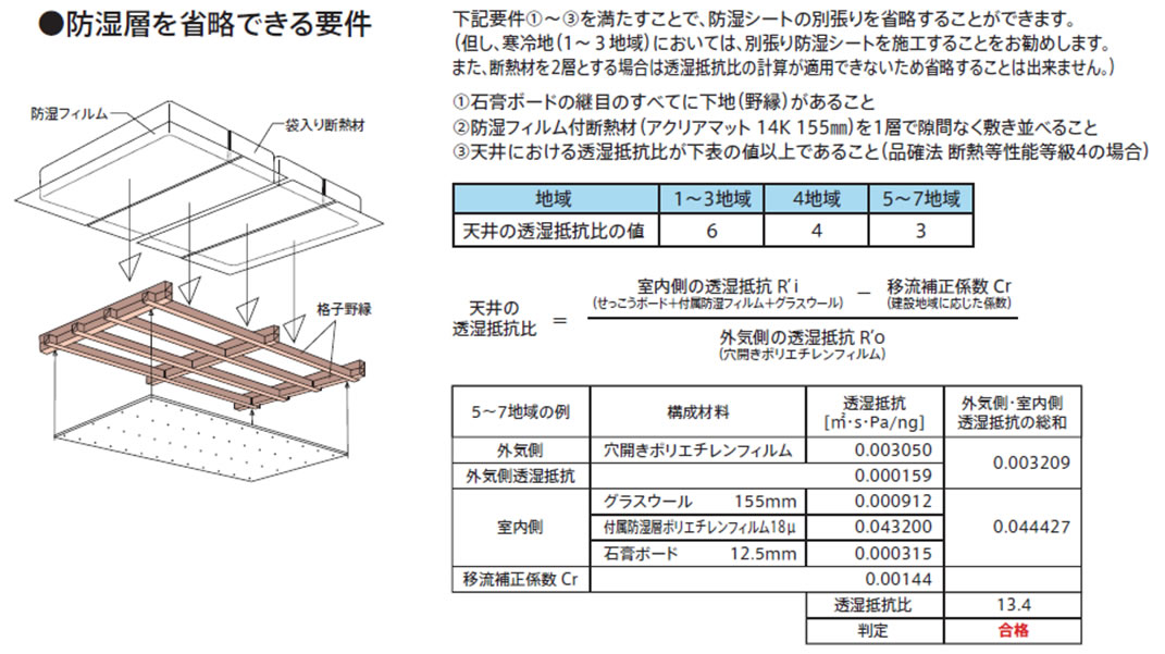 防湿層を省略できる要件