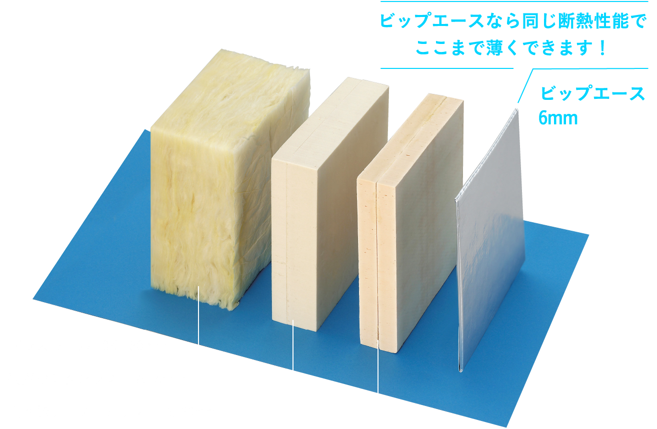 断熱性能を同じにした時の厚みの比較