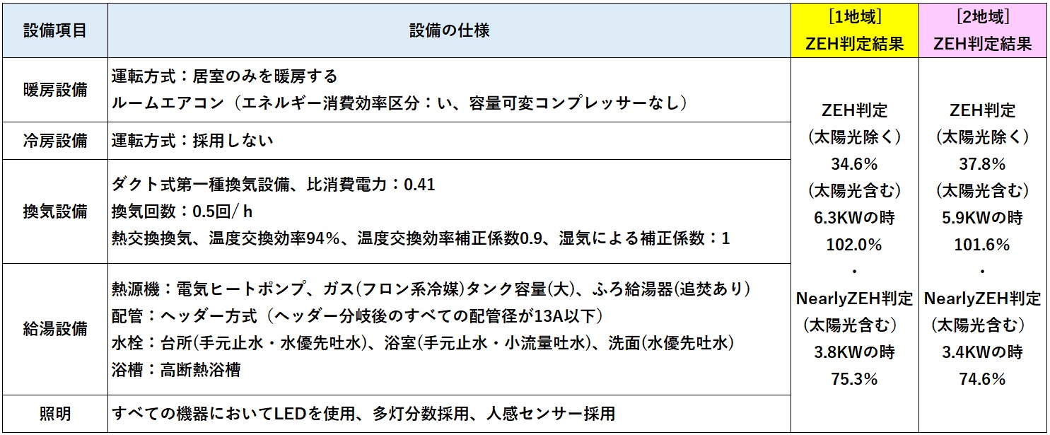 zeh_setsubi-1-2.jpg