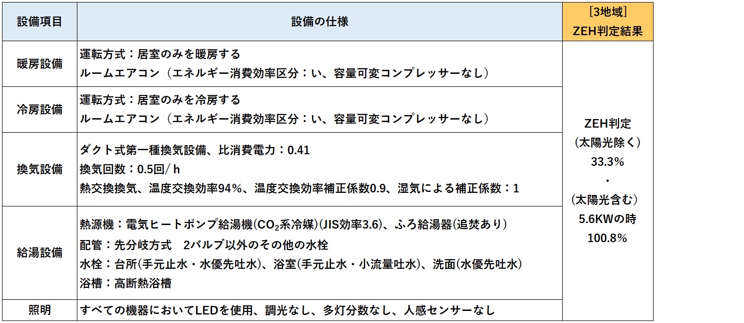 zeh_setsubi-3.jpg